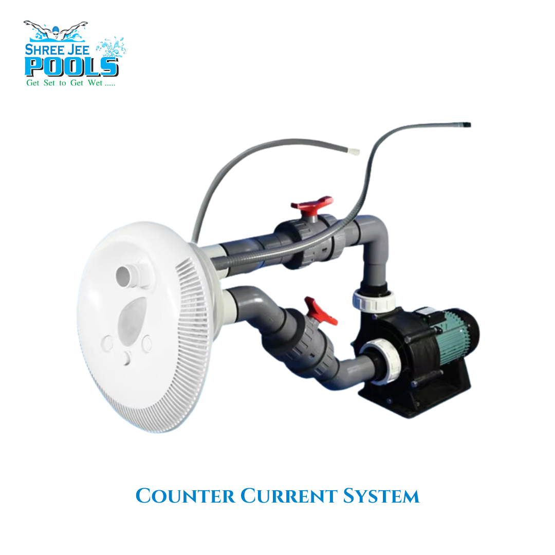 Counter Current System